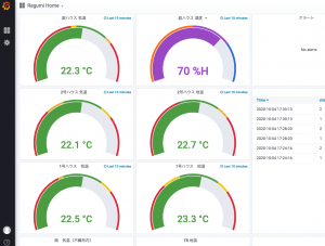 農家のクラウド 株式会社れ組